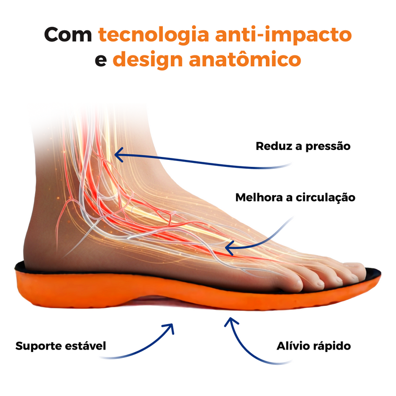KIT 2 Pares de Palmilha Ortopédica de Gel P.U - Vitalis Sport